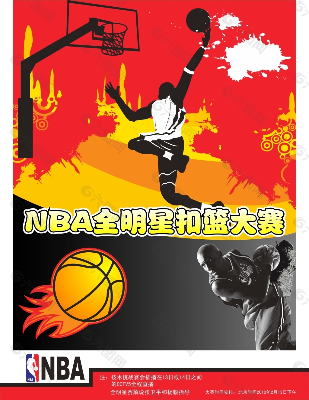 技术特点鲜